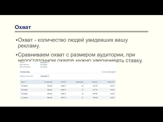 Охват Охват - количество людей увидевших вашу рекламу. Сравниваем охват