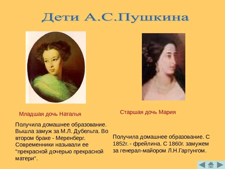 Дети А.С.Пушкина Получила домашнее образование. С 1852г. - фрейлина. С