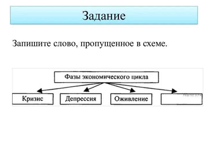 Запишите слово, пропущенное в схеме. Задание