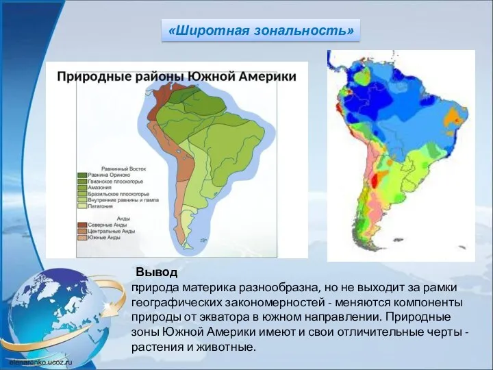 «Широтная зональность» природа материка разнообразна, но не выходит за рамки
