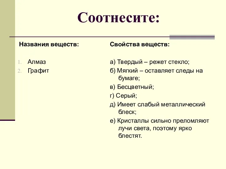 Соотнесите: Названия веществ: Алмаз Графит Свойства веществ: а) Твердый –