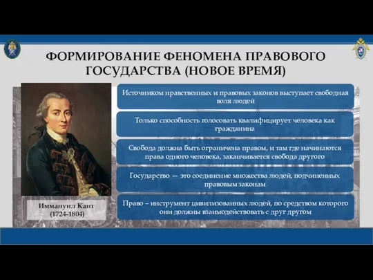 ФОРМИРОВАНИЕ ФЕНОМЕНА ПРАВОВОГО ГОСУДАРСТВА (НОВОЕ ВРЕМЯ) Иммануил Кант (1724-1804) Источником