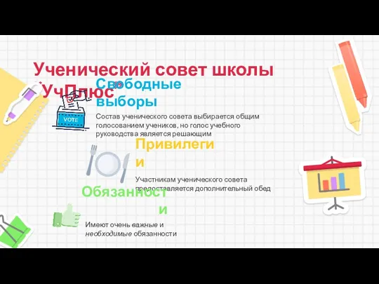 Ученический совет школы “УчПлюс” Свободные выборы Состав ученического совета выбирается