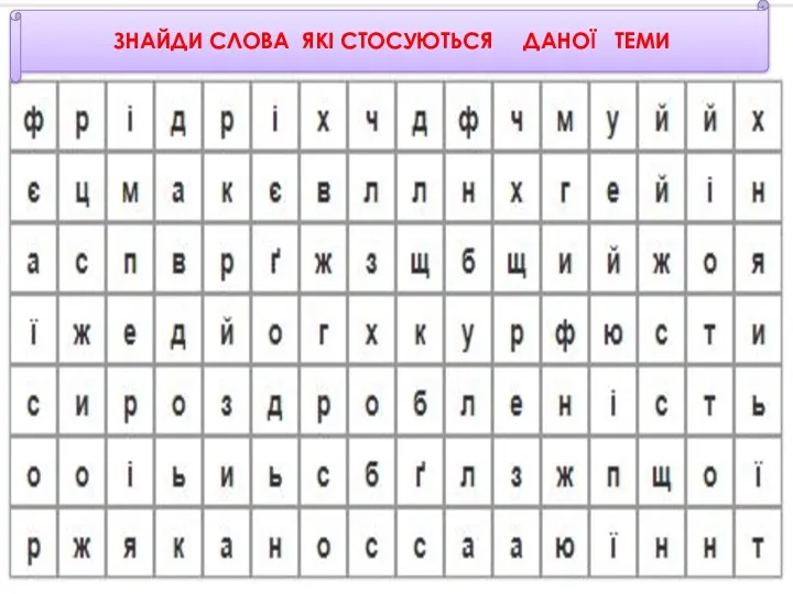 ЗНАЙДИ СЛОВА ЯКІ СТОСУЮТЬСЯ ДАНОЇ ТЕМИ