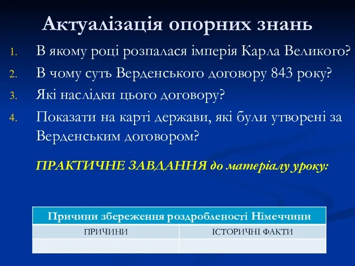 Актуалізація опорних знань В якому році розпалася імперія Карла Великого?