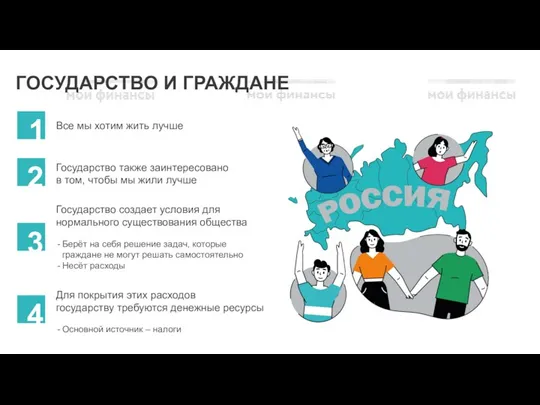 ГОСУДАРСТВО И ГРАЖДАНЕ Все мы хотим жить лучше Государство также