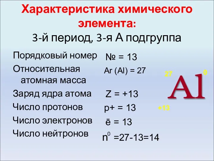 Характеристика химического элемента: 3-й период, 3-я А подгруппа Порядковый номер