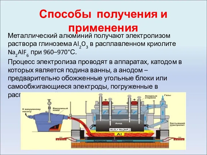 Способы получения и применения Металлический алюминий получают электролизом раствора глинозема