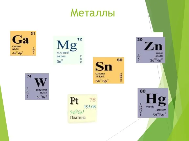 Металлы