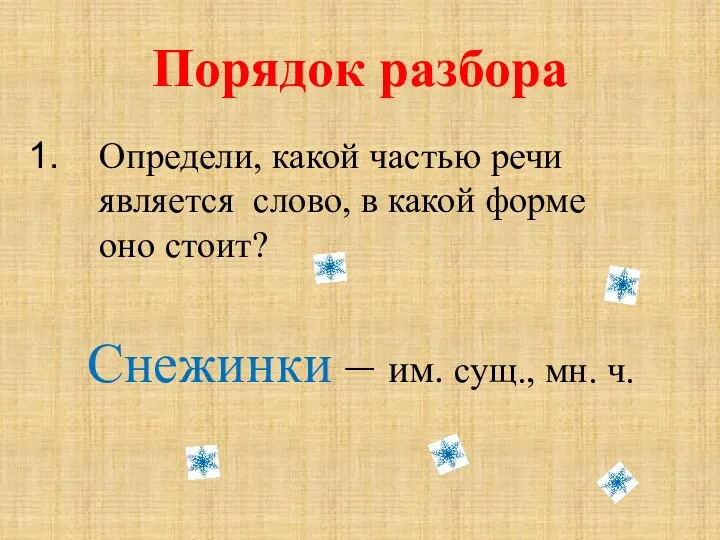 Порядок разбора Определи, какой частью речи является слово, в какой