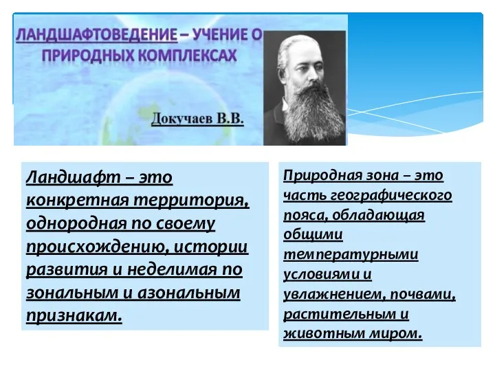 Ландшафт – это конкретная территория, однородная по своему происхождению, истории