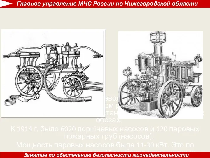 Пожарная охрана дореволюционной России оснащалась в основном ручными пожарными поршневыми