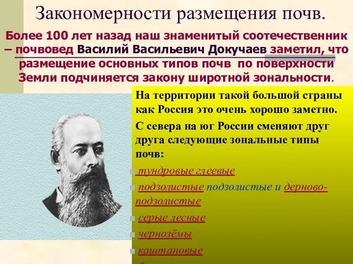 Закономерности размещения почв. На территории такой большой страны как Россия