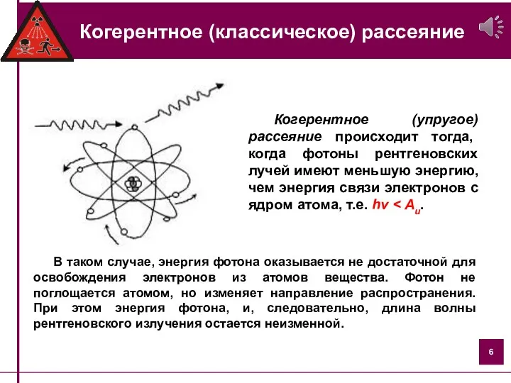 Когерентное (классическое) рассеяние Когерентное (упругое) рассеяние происходит тогда, когда фотоны