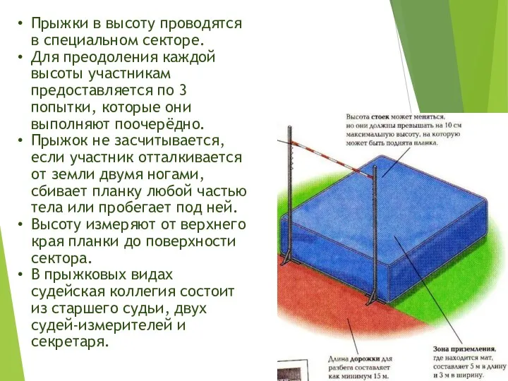 Прыжки в высоту проводятся в специальном секторе. Для преодоления каждой