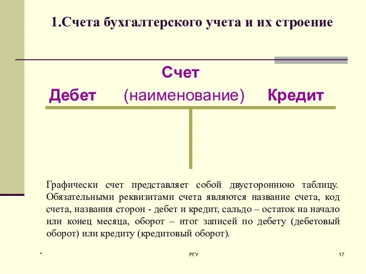 * РГУ 1.Счета бухгалтерского учета и их строение Графически счет