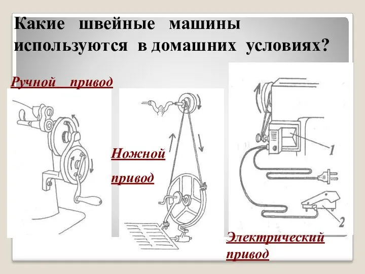 Какие швейные машины используются в домашних условиях? Ручной привод Ножной привод Электрический привод