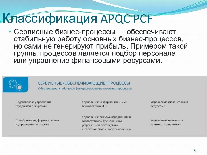 Классификация APQC PCF Сервисные бизнес-процессы — обеспечивают стабильную работу основных