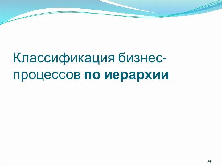 Классификация бизнес-процессов по иерархии