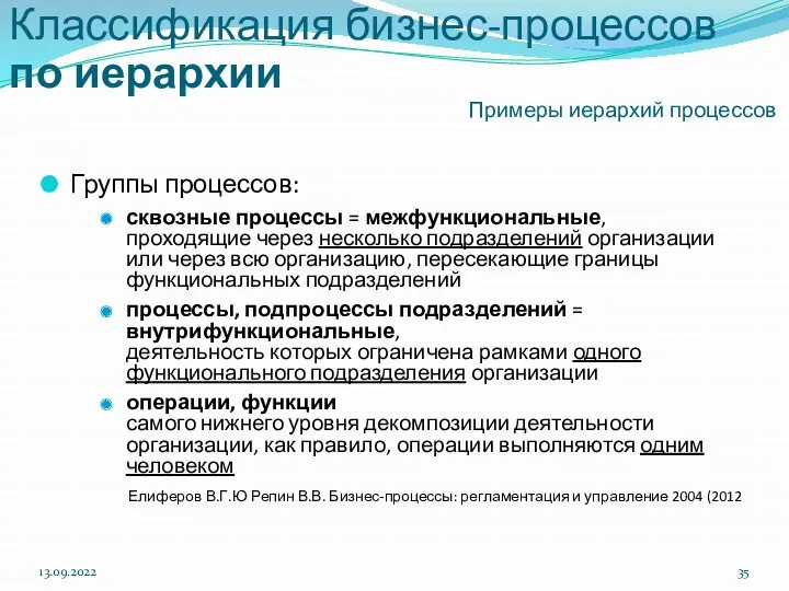 Примеры иерархий процессов 13.09.2022 Классификация бизнес-процессов по иерархии Группы процессов: сквозные процессы =