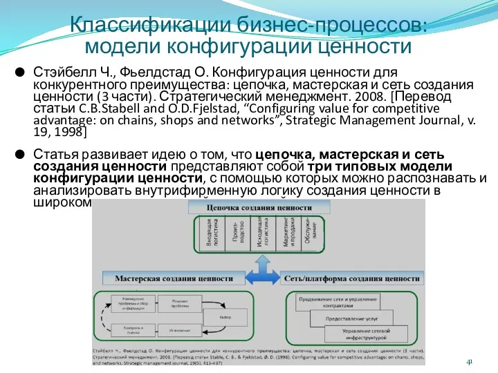 Классификации бизнес-процессов: модели конфигурации ценности Стэйбелл Ч., Фьелдстад О. Конфигурация