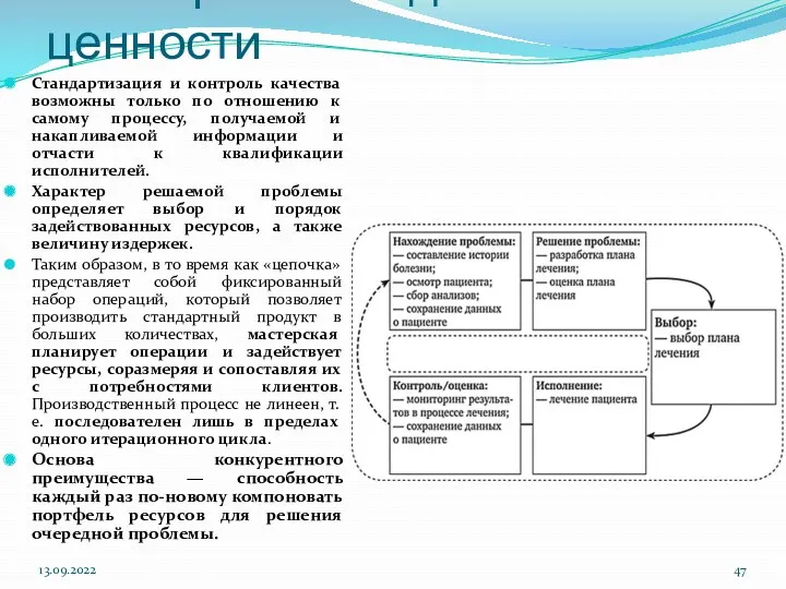 Мастерская создания ценности Стандартизация и контроль качества возможны только по