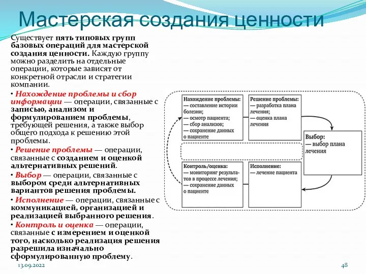 Мастерская создания ценности Существует пять типовых групп базовых операций для