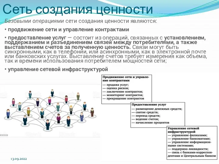 Сеть создания ценности Базовыми операциями сети создания ценности являются: •