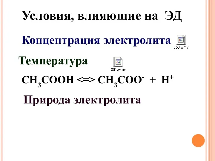 Условия, влияющие на ЭД Концентрация электролита Температура СH3COOН СH3COO- + Н+ Природа электролита