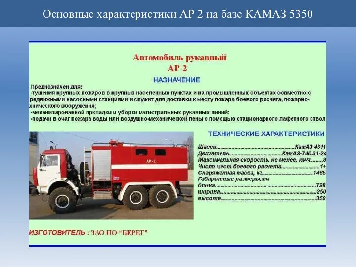 Основные характеристики АР 2 на базе КАМАЗ 5350