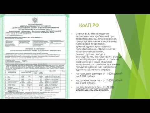 КоАП РФ Статья 8.1. Несоблюдение экологических требований при территориальном планировании,