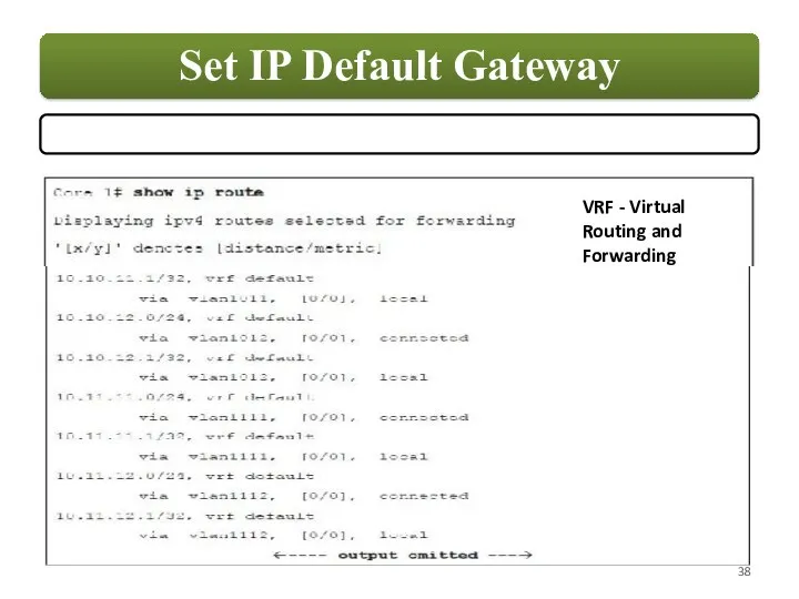VRF - Virtual Routing and Forwarding