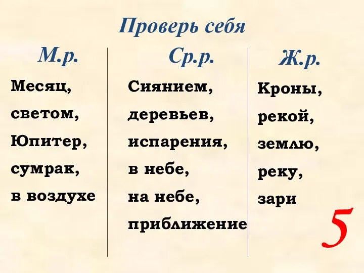 Проверь себя М.р. Месяц, светом, Юпитер, сумрак, в воздухе Ср.р.