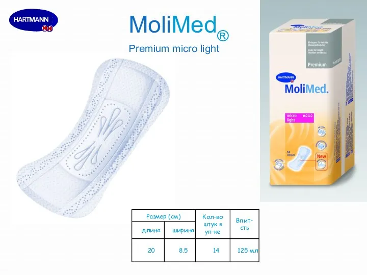MoliMed® Premium micro light