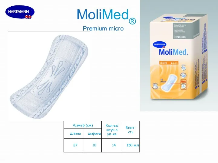 MoliMed® Premium micro