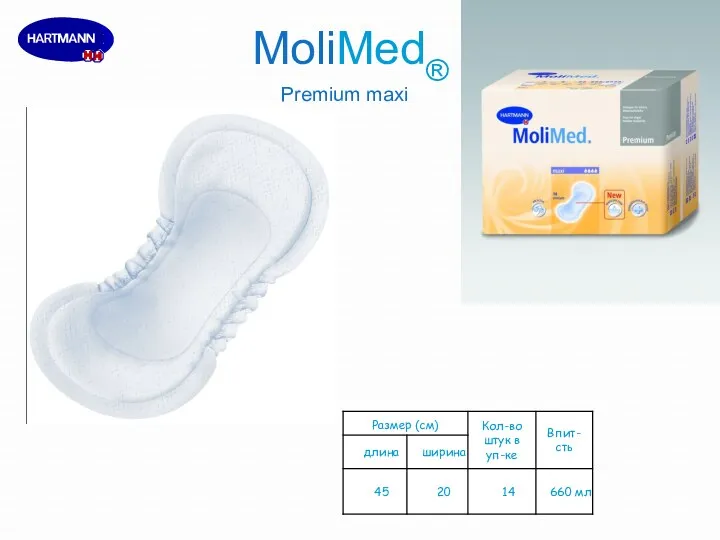 MoliMed® Premium maxi