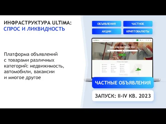 ИНФРАСТРУКТУРА ULTIMA: СПРОС И ЛИКВИДНОСТЬ Платформа объявлений с товарами различных