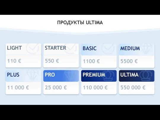 ПРОДУКТЫ ULTIMA