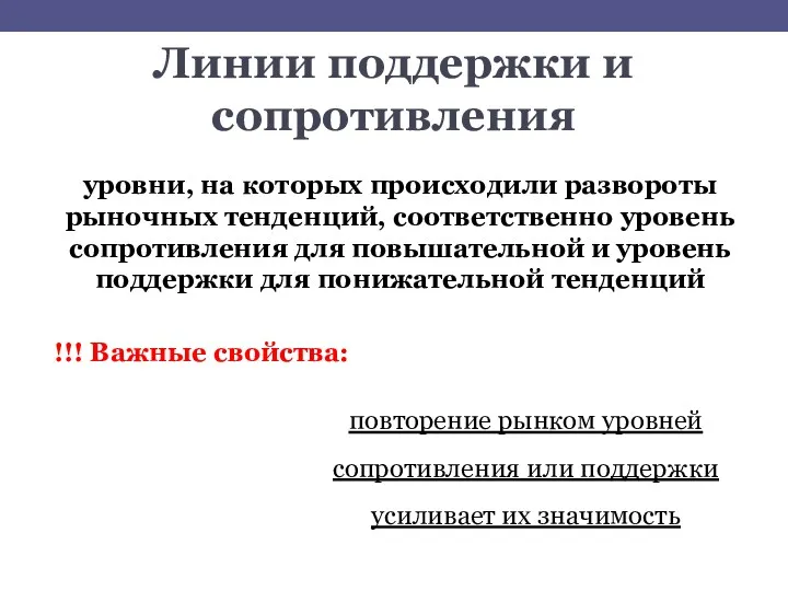 Линии поддержки и сопротивления уровни, на которых происходили развороты рыночных