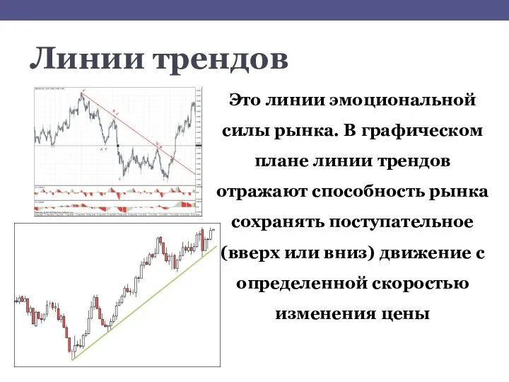 Линии трендов Это линии эмоциональной силы рынка. В графическом плане