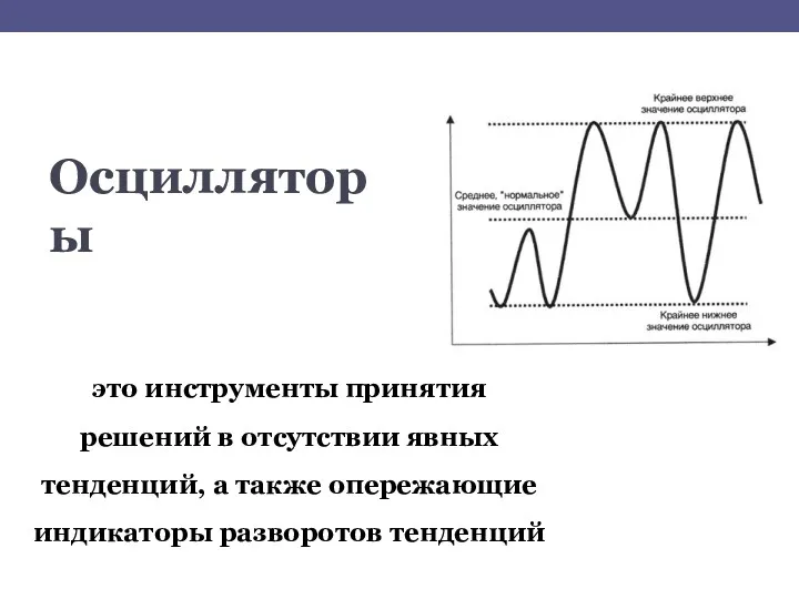 Осцилляторы это инструменты принятия решений в отсутствии явных тенденций, а также опережающие индикаторы разворотов тенденций