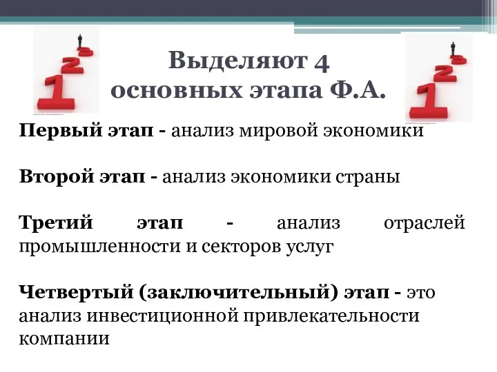 Выделяют 4 основных этапа Ф.А. Первый этап - анализ мировой