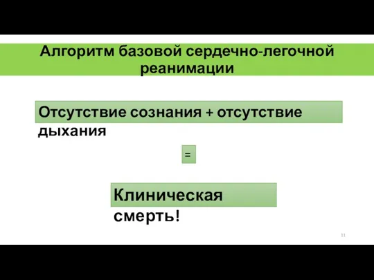 Алгоритм базовой сердечно-легочной реанимации Отсутствие сознания + отсутствие дыхания = Клиническая смерть!