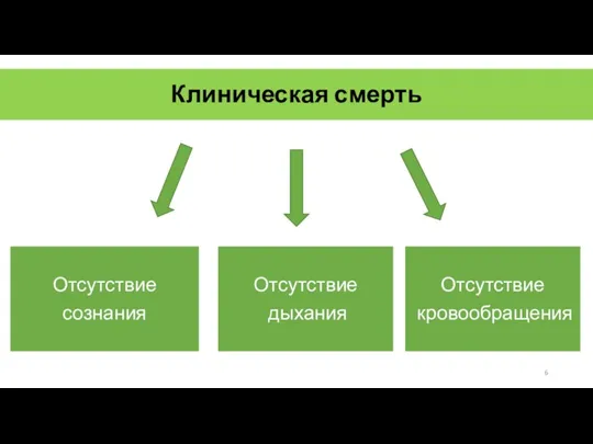 Клиническая смерть