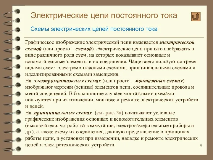 Электрические цепи постоянного тока Схемы электрических цепей постоянного тока Графическое