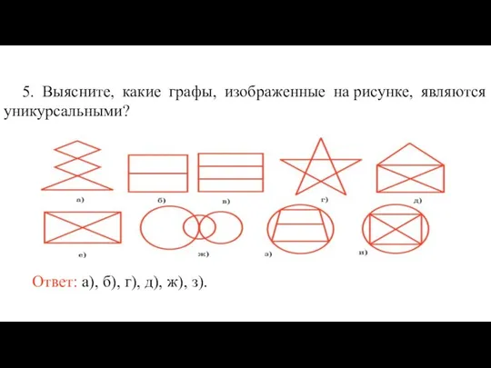 5. Выясните, какие графы, изображенные на рисунке, являются уникурсальными? Ответ: а), б), г), д), ж), з).