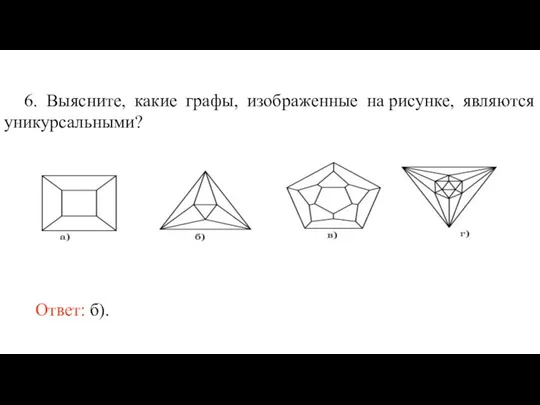 6. Выясните, какие графы, изображенные на рисунке, являются уникурсальными? Ответ: б).