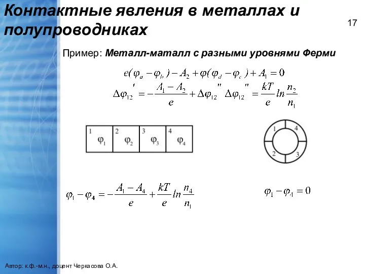 Контактные явления в металлах и полупроводниках Автор: к.ф.-м.н., доцент Черкасова