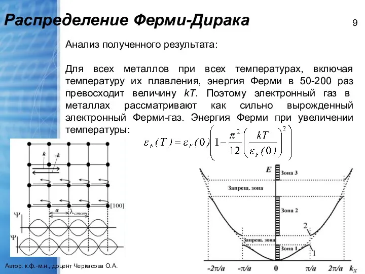 Распределение Ферми-Дирака Автор: к.ф.-м.н., доцент Черкасова О.А. Анализ полученного результата: