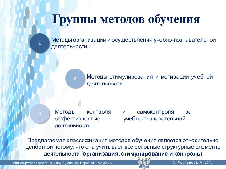 Министерство образования и науки Донецкой Народной Республики © Чернышев Д.А.,